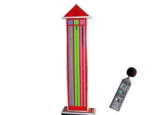 Applaudimètre - Fun