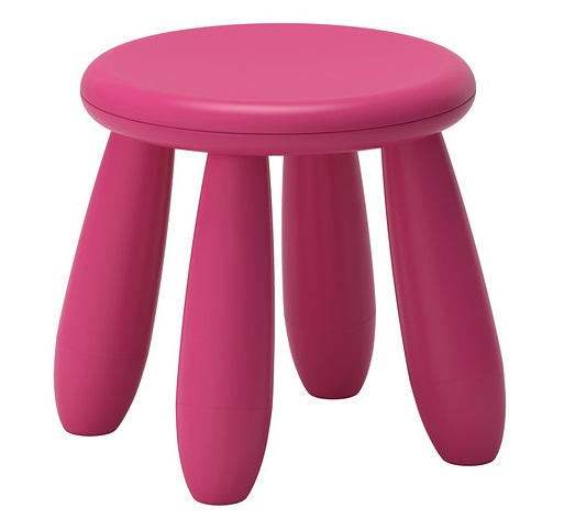 Tabouret Crapaud Pour Enfant Mackenzie-Childs - Neuf Avec Pompon Perlé - Décoration Chambre